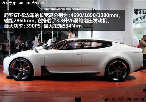  (M(jn)) GT 2011 Concept