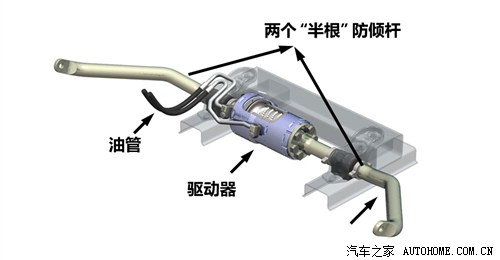 · ·  2013 5.0 V8 AB 焓(chung)