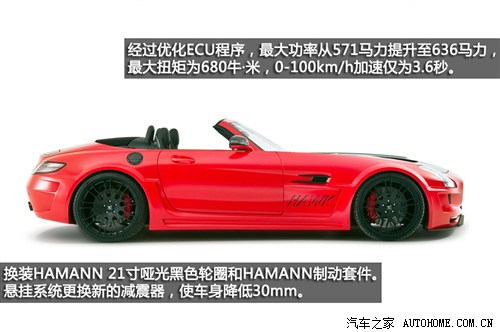 ܇֮ YAMG YSLS(j)AMG 2012 SLS AMG Roadster