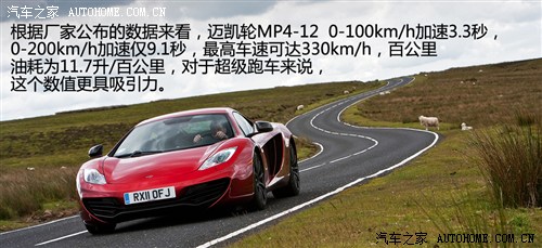 ~P݆ ~P݆ ~P݆MP4-12C 2012 