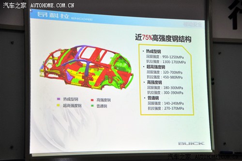 eͨÄe˰ENCORE2013 1.4T Ԅ(q)Ş