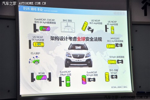 ͨñ˰ENCORE2013 1.4T Զ콢