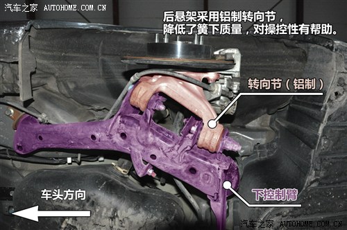 ﶫ籾˼2012 1.8L Զ