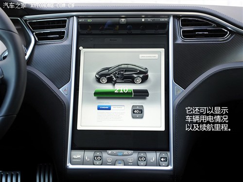 TESLATESLAModel S2012 