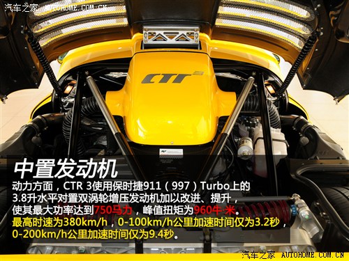 绢绢绢 CTR 32013 3.8T (bio)(zhn)