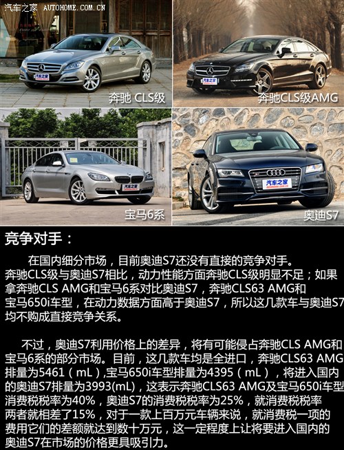 WϊW(M(jn))WS72013 S7 Sportback