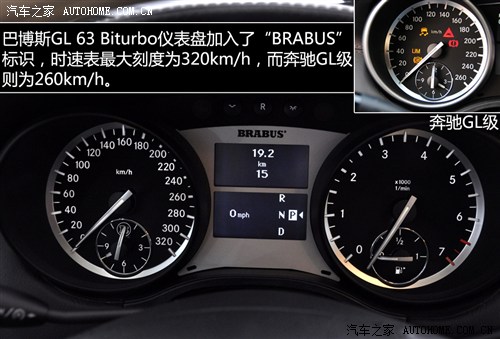 Ͳ˹Ͳ˹Ͳ˹ GL(j)2013 GL 63 Biturbo