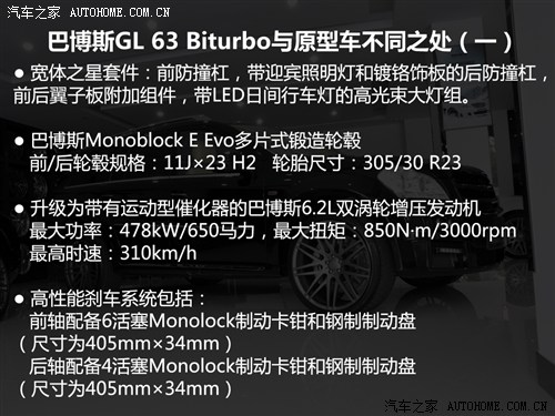 Ͳ˹Ͳ˹Ͳ˹ GL(j)2013 GL 63 Biturbo