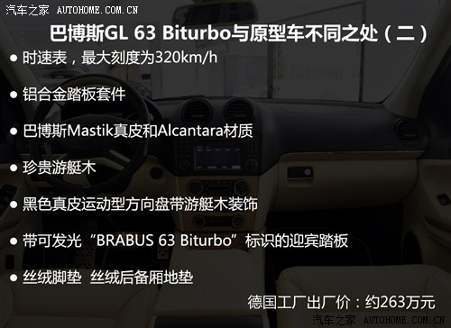 Ͳ˹Ͳ˹Ͳ˹ GL(j)2013 GL 63 Biturbo