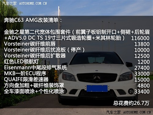 ܇֮ YAMG YC(j)AMG 2009 C63 AMG (dng)