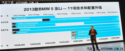 江南体育官方网站动力充沛又省油 试驾宝马525Li豪华型(图3)