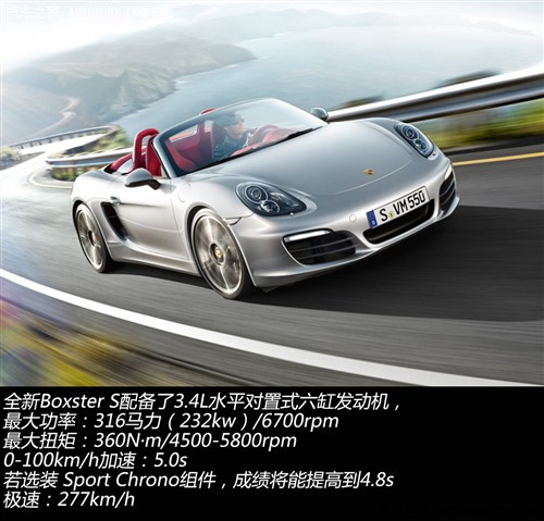 r r Boxster 2013 Boxster S 3.4