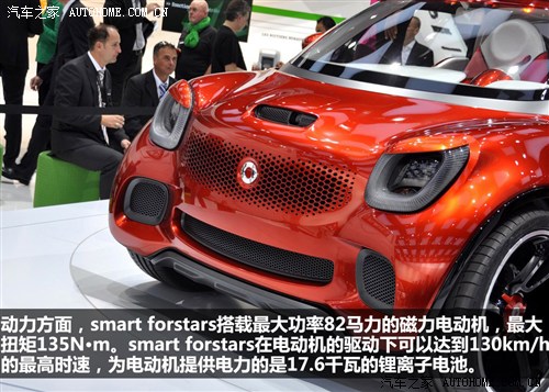 smart smart smart forstars 2012 Concept