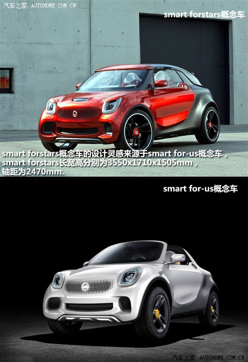 smart smart smart forstars 2012 Concept