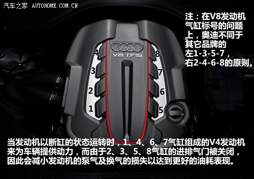 µ µ() µS7 2013 S7 Sportback