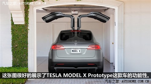 TESLATESLAModel X2012 