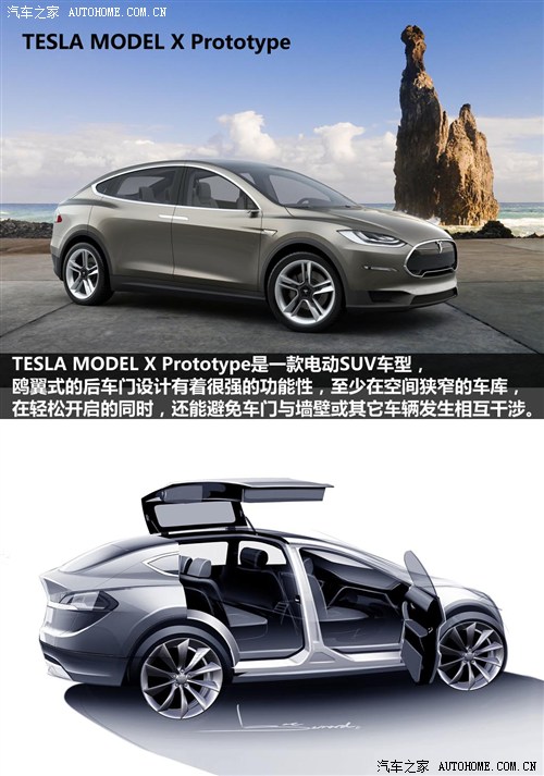 TESLATESLAModel X2012 