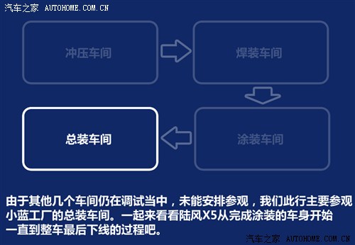 L(fng)L(fng)܇L(fng)X52013 2.0T քӄ(chung)I(lng)