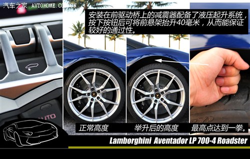 兰博基尼兰博基尼Aventador2013款 LP 700-4 Roadster