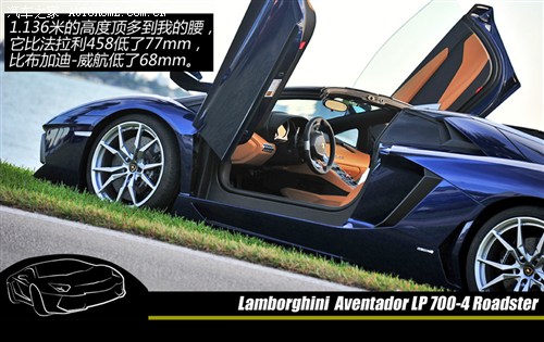 mmAventador2013 LP 700-4 Roadster