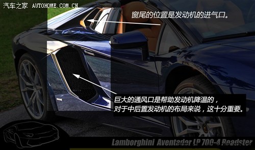 mmAventador2013 LP 700-4 Roadster