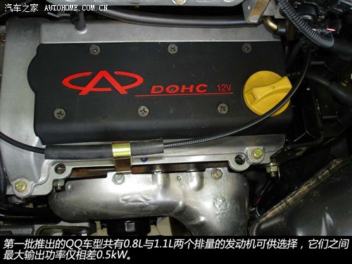 ܇QQ32004 0.8L m