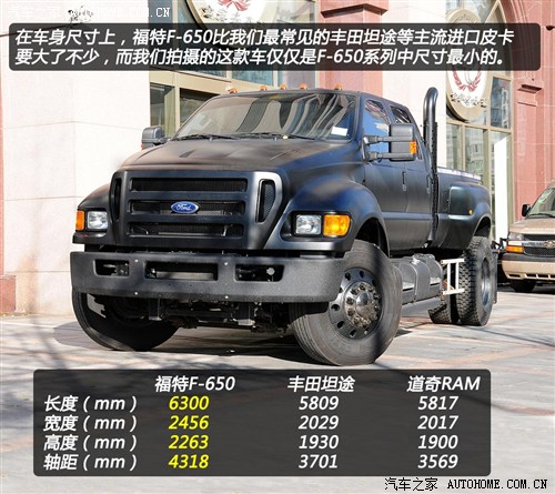 ظ(M(jn))F-6502011 