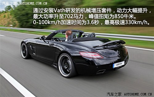 ܇֮ YAMG YSLS AMG 2012 SLS AMG Roadster