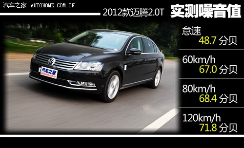  һ- ~v 2012 2.0TSI 