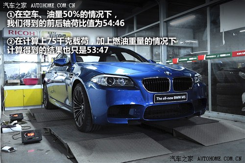 R R(M) RMϵ 2012 M5