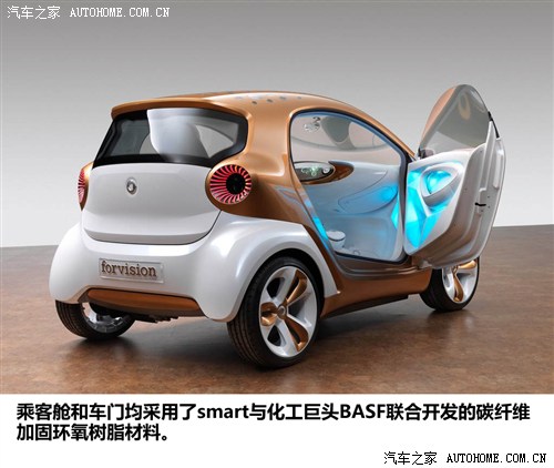 smart smart smart forvision 2011 Concept