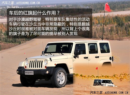 Jeep Jeep R 2012 3.6T Rubicon