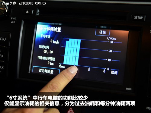 S VS P 2012 2.5G A