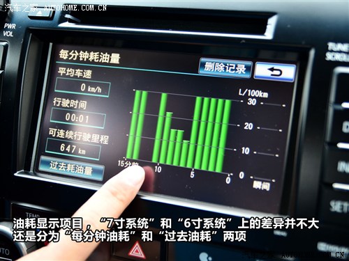 S VS P 2012 2.5G A