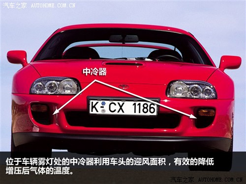 ܇֮ S(M(jn)) Supra 1996 