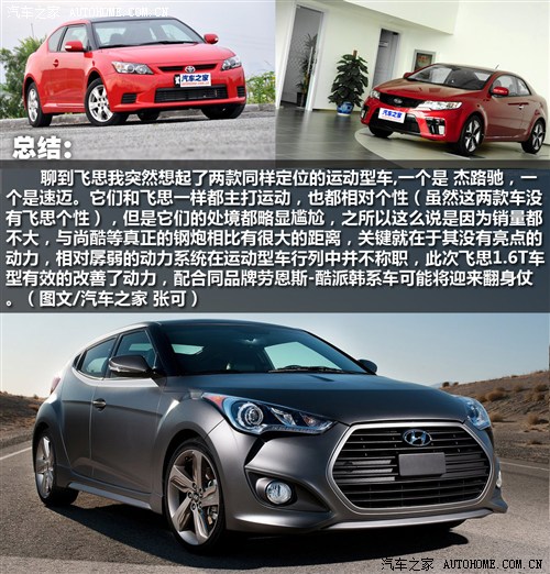 F(xin) F(xin)(M) Velosterw˼ 2012 1.6 Turbo