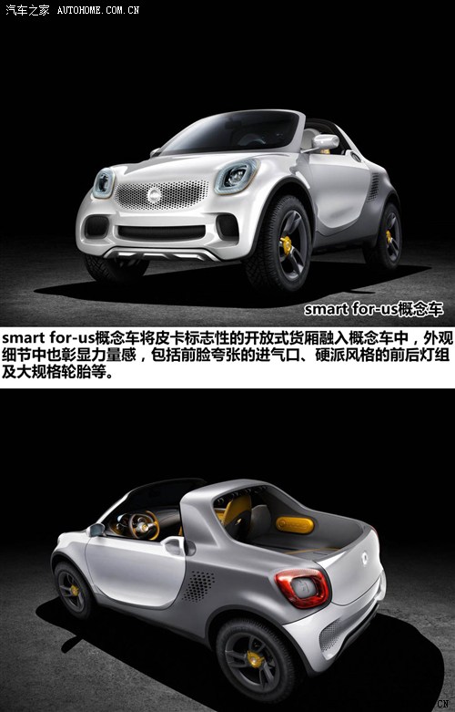 smart smart smart for-us 2012 Concept