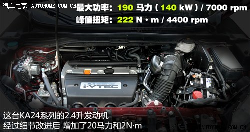  籾 CR-V 2012 2.4󵼺