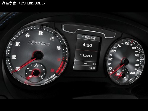 µ µRS µQ3 RS 2012 Q3 RS Concept