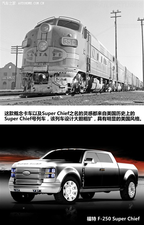  (M(jn)) F-250 2006 Super Chief Concept