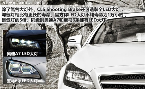 奔驰 奔驰(进口) 奔驰cls 2013款 shooting brake