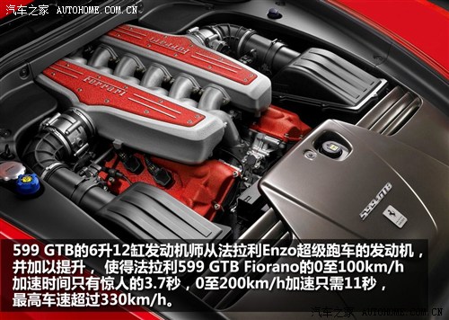 ֮  599 2006 599 GTB Fiorano 6.0