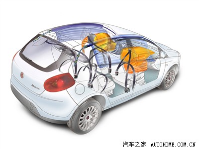 汽车之家 进口菲亚特 博悦 1.4T 运动版