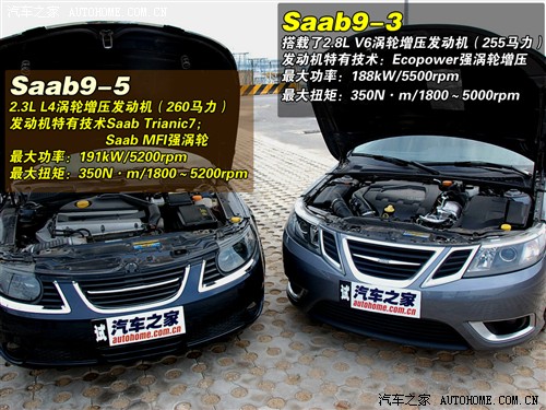 ܇֮ _ Saab 9-3 Aero 2.8TS