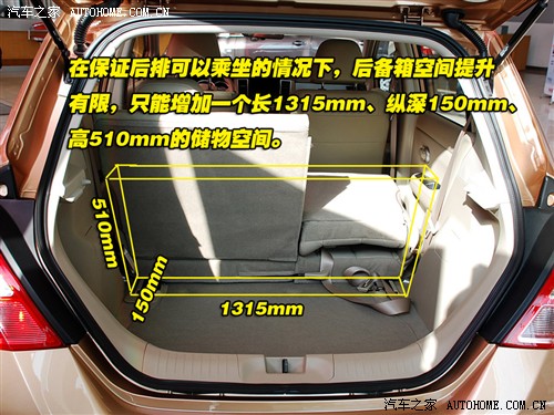 汽车之家 东风日产 骐达 08款 1.6 自动智能型