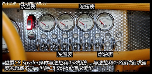   C8 2008 4.2 Spyder