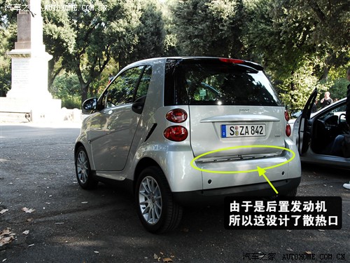 ܇֮ `smart fortwo 1.0 Coupe