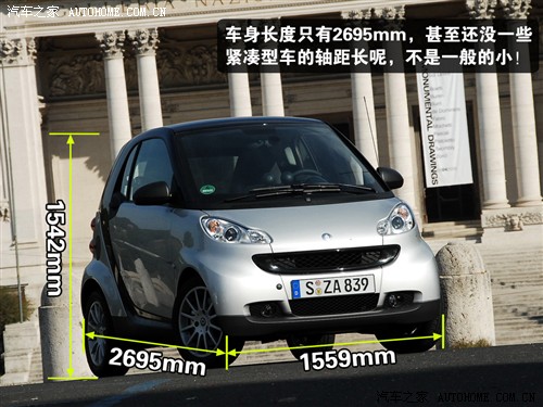 ܇֮ `smart fortwo 1.0 Coupe