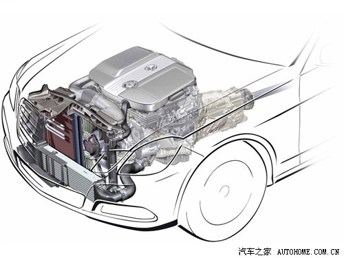 汽车之家 进口奔驰 进口奔驰e级 2010款 基本型