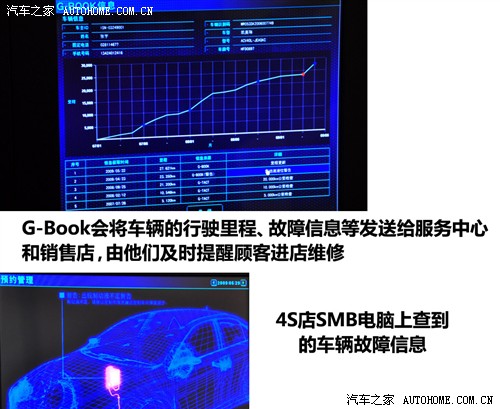 ܇֮ VS P 09 240V G-BOOK ܌